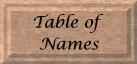 Table of names
